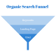 Organic search