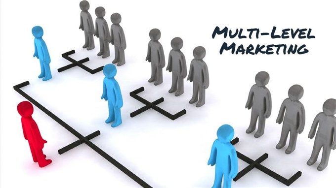 Multi-level Marketing là gì