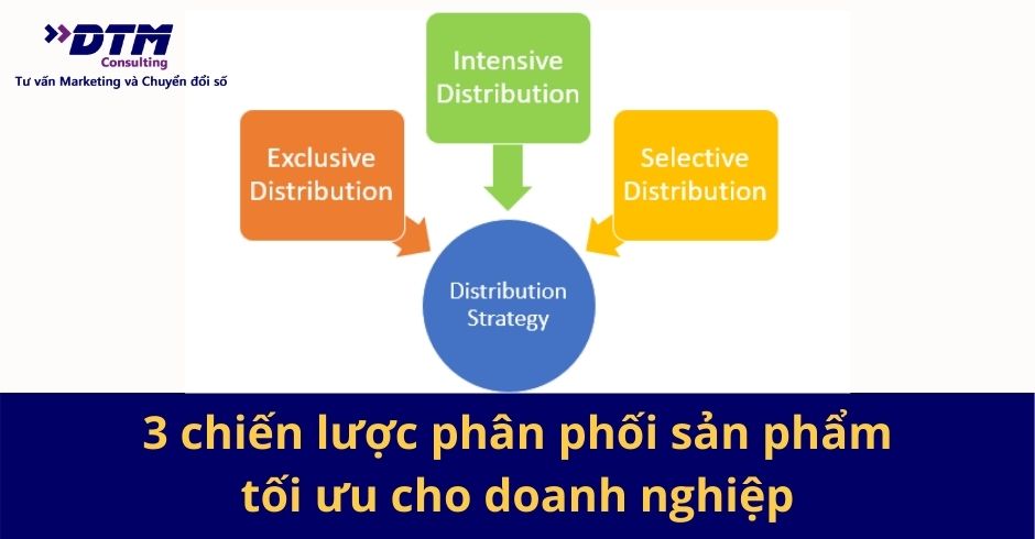 Cấu trúc kênh phân phối  HKT Consultant